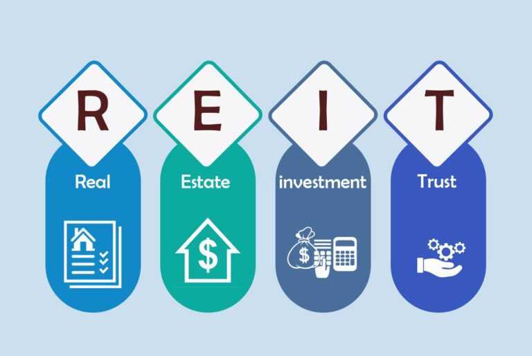 Real Estate Investment Trusts for property investment